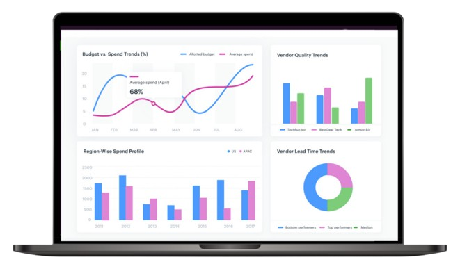 Inventory & Order Management